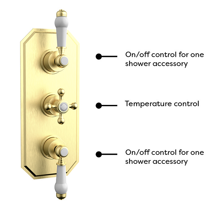 Trafalgar Traditional Triple Concealed Thermostatic Shower Valve Brushed Brass