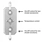 Trafalgar Traditional Triple Concealed Thermostatic Shower Valve with Diverter  Standard Large Image