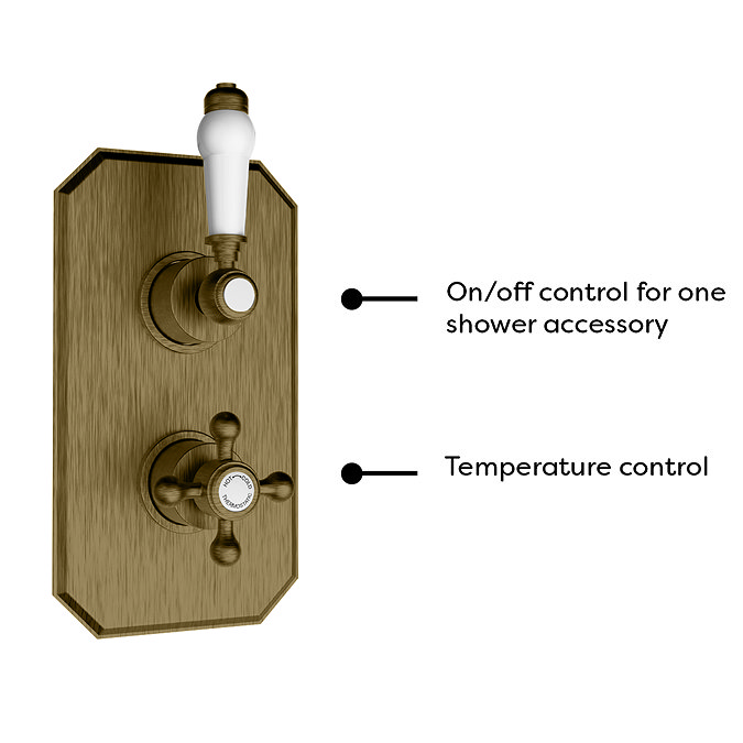 Trafalgar Traditional Twin Concealed Thermostatic Shower Valve Antique Brass