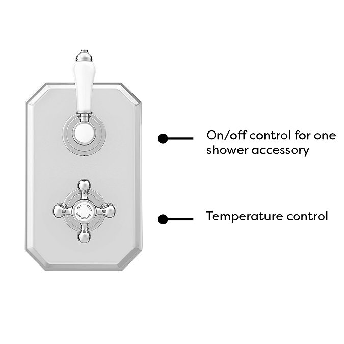 Trafalgar Traditional Twin Concealed Thermostatic Shower Valve inc. 8" Apron Fixed Head