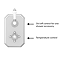 Trafalgar Traditional Twin Concealed Thermostatic Shower Valve inc. 8" Apron Fixed Head