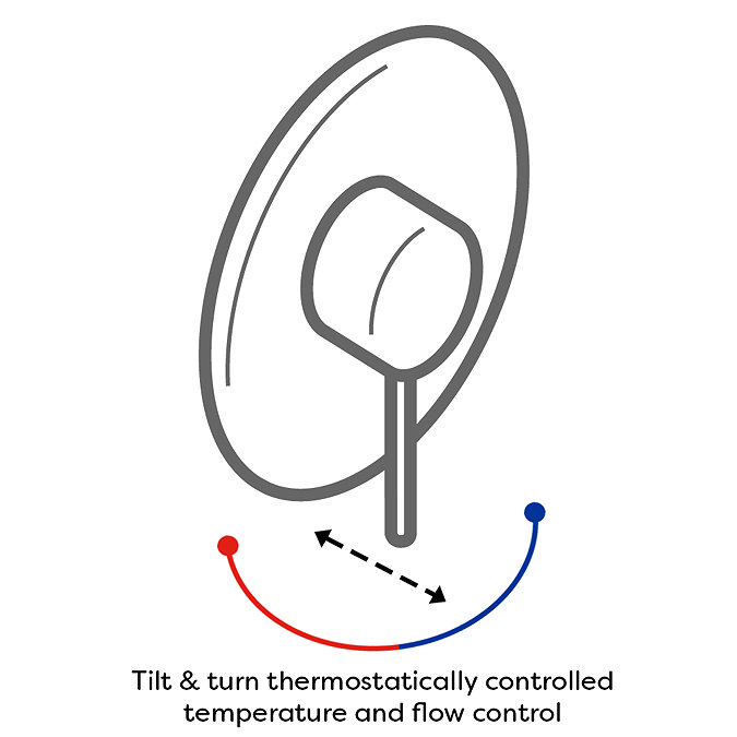 Tre Mercati - Milan Black Exposed or Concealed Manual Shower Valve - 63420 Feature Large Image