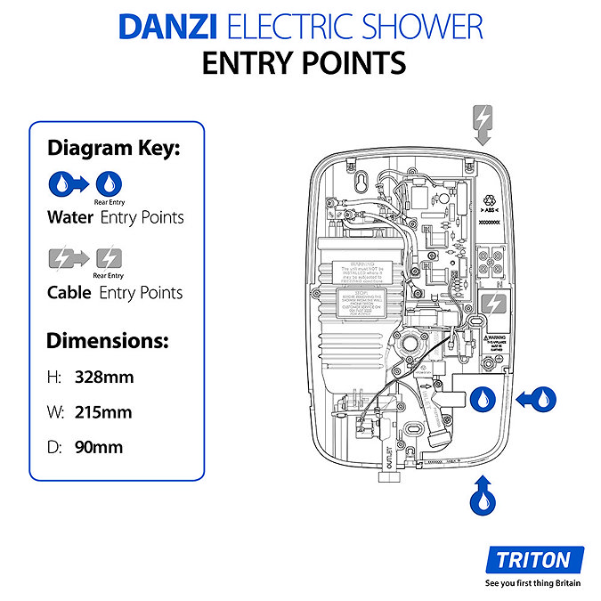Triton Danzi DuElec 10.5kw Electric Shower - White - GEDADU11  In Bathroom Large Image