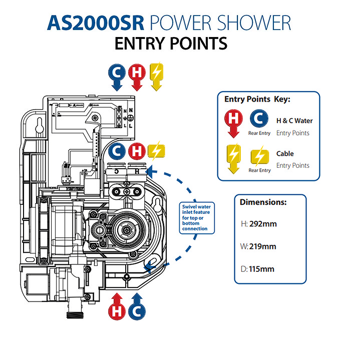 Triton DuElec Silent Running Thermostatic Power Shower - White