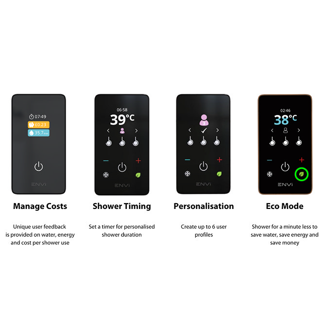 Triton ENVi 10.5kW Thermostatic Electric Shower & Grab Rail Kit - Chrome