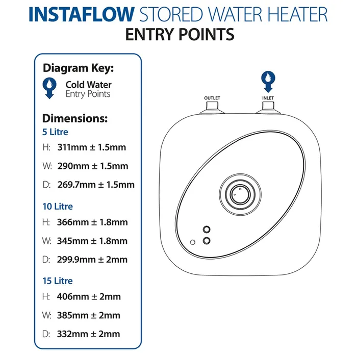 Triton Instaflow 2kW 15 litre Stored Water Heater