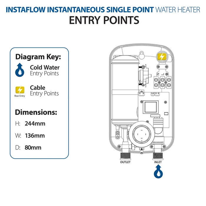 Triton Instaflow 5.4kW Instantaneous Water Heater - Single Point