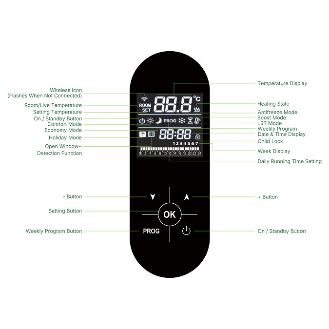 Urban 1600 x 614mm Smart WiFi Aluminium Electric Radiator – 2000W Matt Black