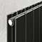 Urban Horizontal Radiator - Matt Black - Double Panel (600mm High) 1748mm Wide