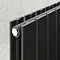 Urban Horizontal Radiator - Matt Black - Double Panel (600mm High) 608mm Wide