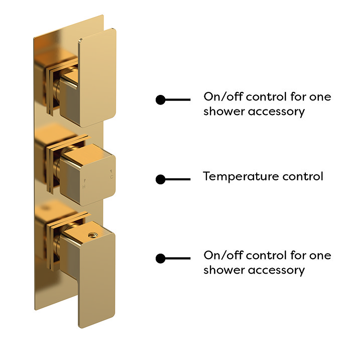 Venice Cubo Triple Thermostatic Shower Valve - Brushed Brass  Profile Large Image