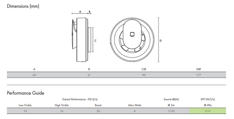 Vent-Axia Lo-Carbon Svara Bluetooth Extractor Fan - White - 409802