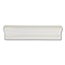 Victoria Metro White Dado Border Wall Tile - 50 x 200mm