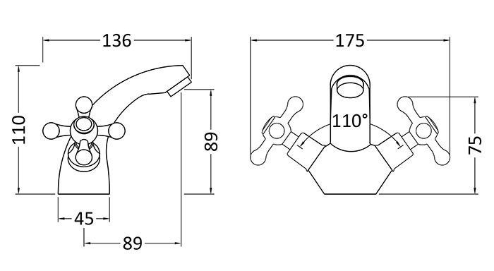 Dimension image