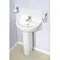 Vitra - Layton Basin and Pedestal - 1 Tap Hole - 3 Size Options Feature Large Image