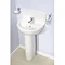 Vitra - Layton Basin and Pedestal - 2 Tap Hole - 3 Size Options Feature Large Image