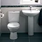 Vitra - Milton Basin and Pedestal - 2 Tap Hole - 2 Size Options Feature Large Image