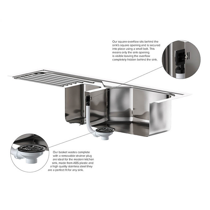 Viva Basket Strainer Waste with Square Overflow  Profile Large Image