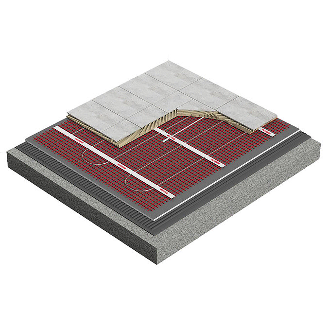 Warmup 150W StickyMat Underfloor Heating Kit with 7iE WiFi Thermostat - Onyx Black