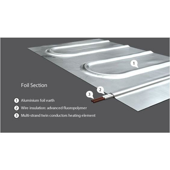 Warmup Foil Underfloor Heating System  Profile Large Image