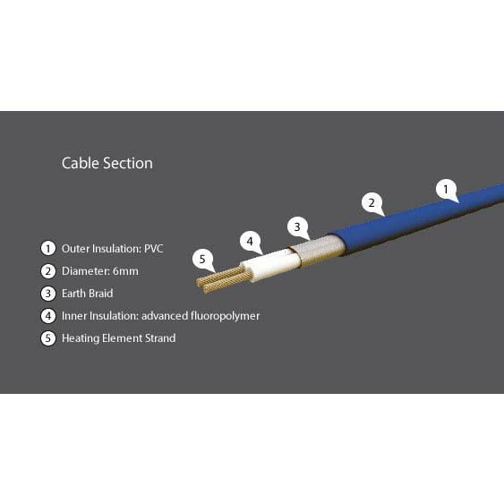 Warmup Inscreed Cable System  Profile Large Image