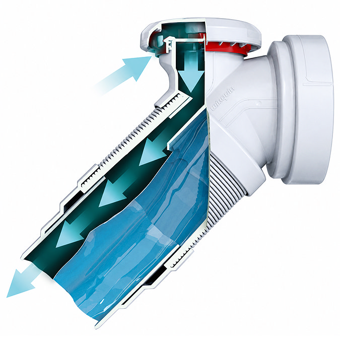 Wirquin Airconnect 2-in-1 Pan Connector & Air Admittance Valve